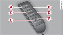 Télécommande : fonctions massage pour le siège de repos